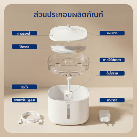 น้ำพุสัตว์เลี้ยงอัตโนมัติ ALECTRIC รุ่น FT1-1 สีขาว_6